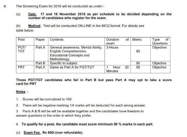 Army Public School Recruitment 2018, Apply for 8000 Teachers Posts, Last Date Oct 24 3