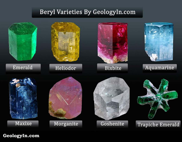 The Different Beryl Varieties with Photos By geologyin.com