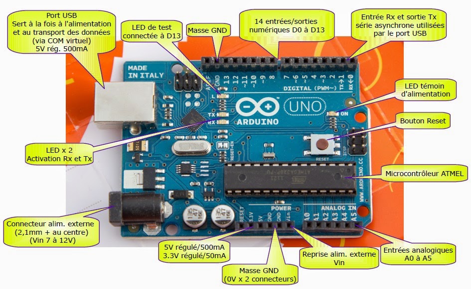 carte arduino uno datasheet carte arduino uno datasheet
