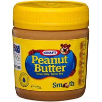 Natural Peanut Butter Vs Kraft Peanut Butter Natural Peanut Butter Vs Kraft Peanut Butter