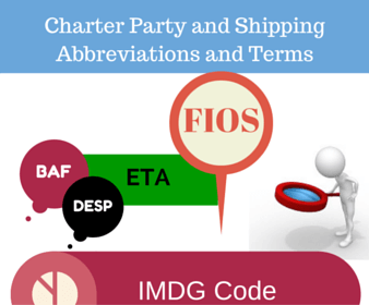 Charter Party and Shipping Abbreviations and Terms ...
