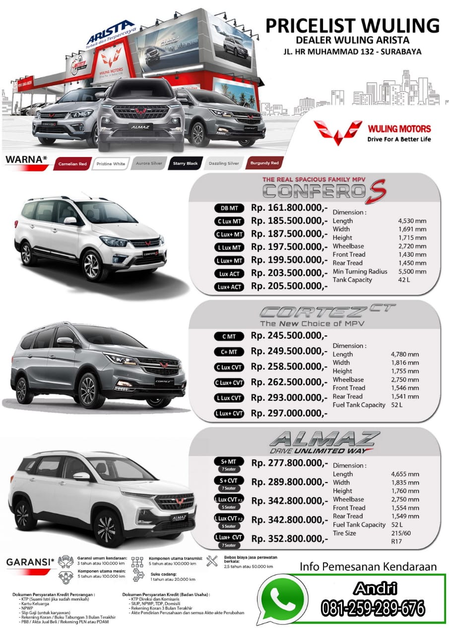 Dealer Wuling Surabaya