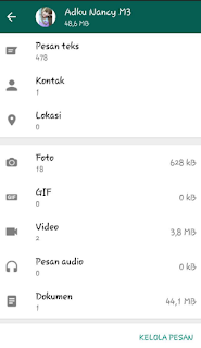 Pantau Kontak Yang Sering di Hubungi Pacar Dari Penggunaan Data Whatsapp Pantau Kontak Yang Sering di Hubungi Pacar Dari Penggunaan Data Whatsapp