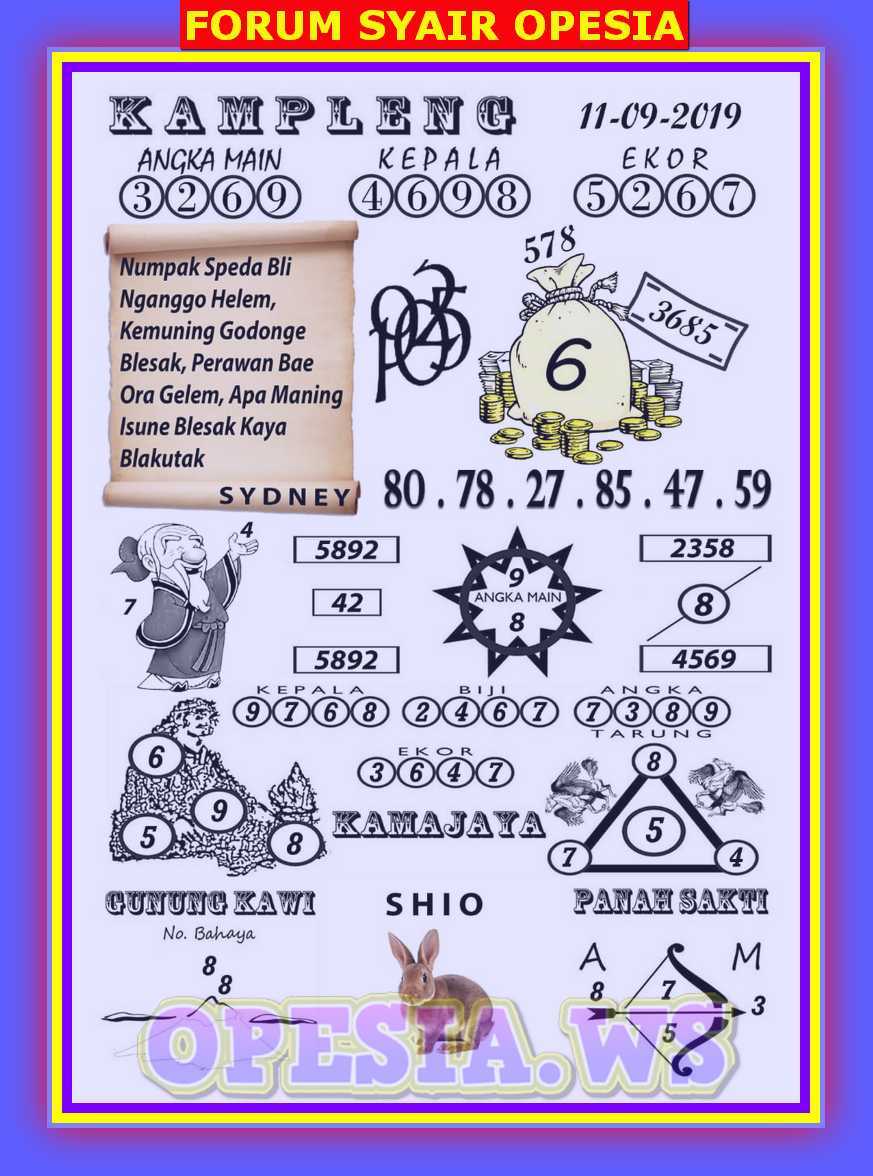 27 Forum syair opesia sdy 11 september 2021 16 Desember