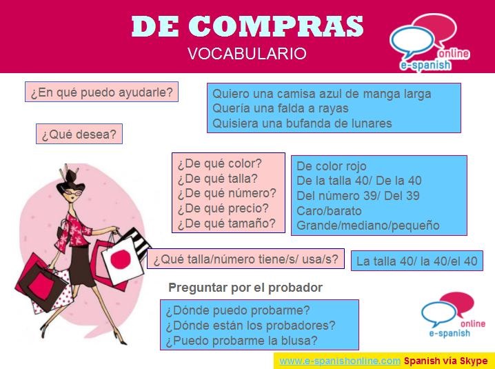 Bakker Idiomas Fazendo compras em Espanhol