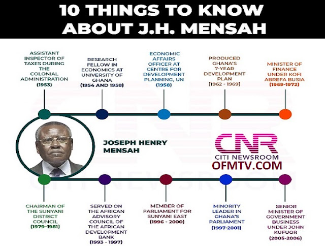 10 things to know about JH Mensah