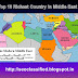 Top 10 Richest Country in Middle East 2017