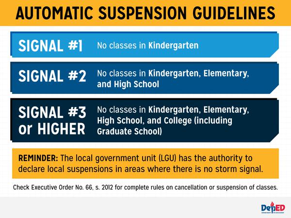 class suspension