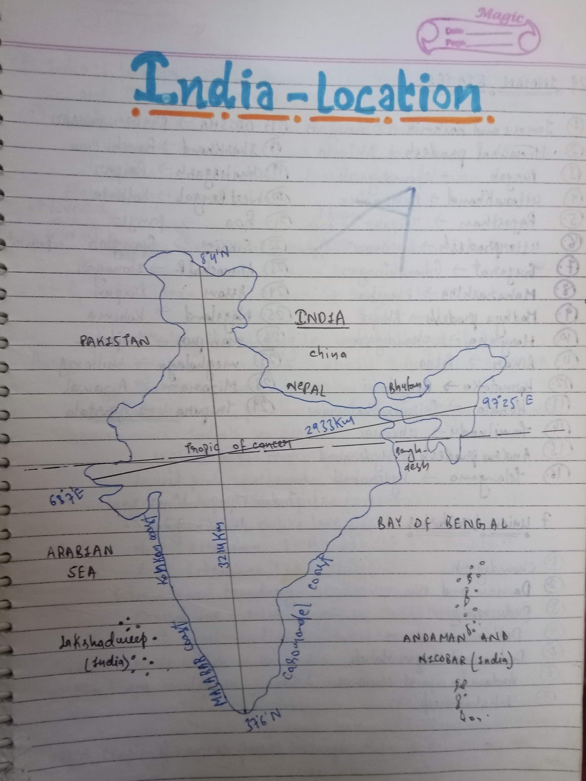 handwritten notes of india location class 11th geography notes