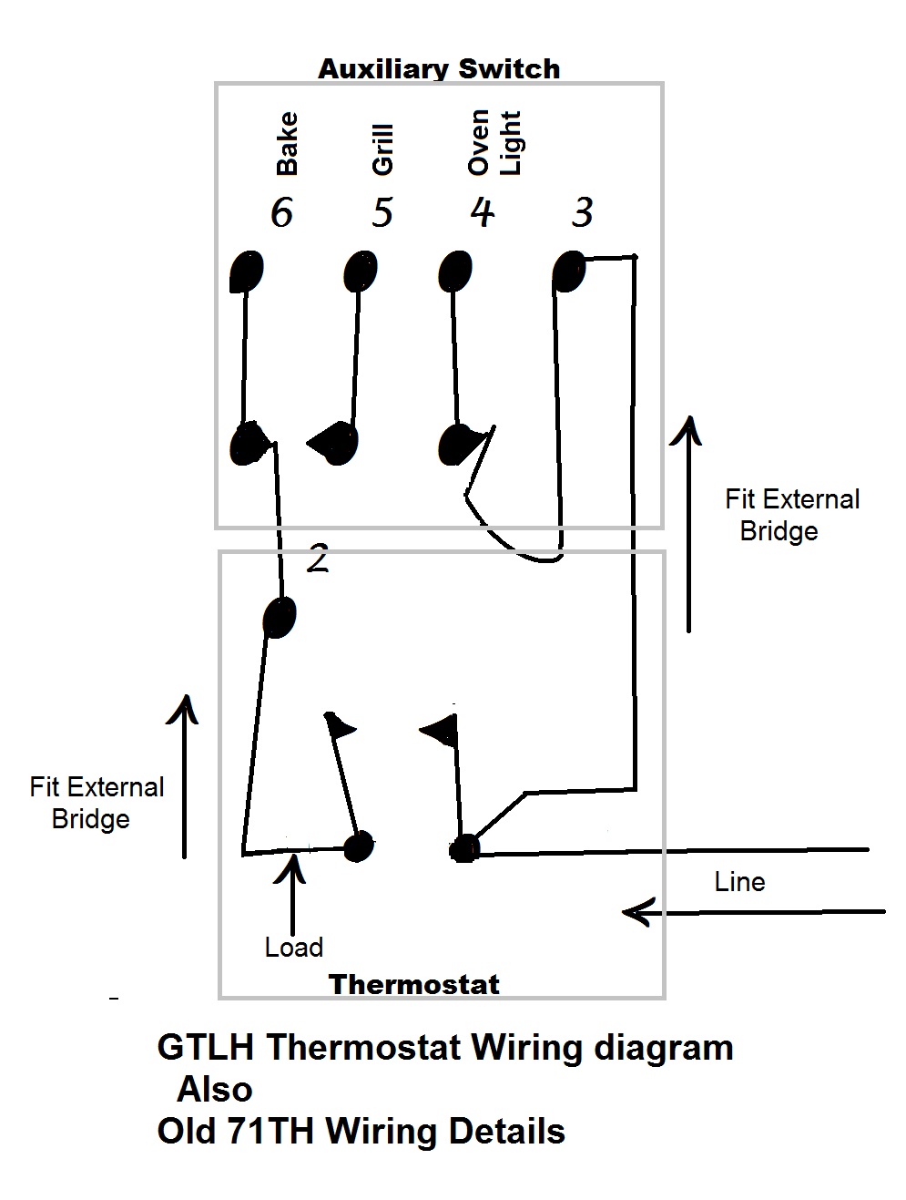 Thermostat Wiring Diagram from 4.bp.blogspot.com