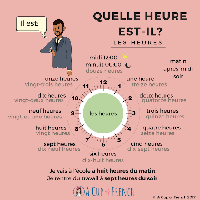 https://4.bp.blogspot.com/-ee_uIT_Avy0/Wu9vJTIUVCI/AAAAAAAATn0/7YHoHNUzsIIbqmk4jLbIJiDv2vRwLJLpQCLcBGAs/s1600/Heure-Les-heures.png Godziny - słownictwo 1 - Francuski przy kawie