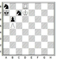 Estudio artístico de ajedrez, Capablanca-Lasker, Berlín, 1914