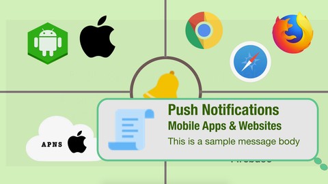 How to add Push Notifications in Mobile and websites apps How to add Push Notifications in Mobile and websites apps