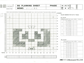 The Legend of Zelda - Making of