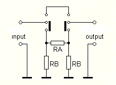 Scheme RF Attenuator Circuit Diagram | Electronic Circuits Diagram