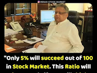 Investing Mantra's - Stock: Rahesh JhunJhunwala 