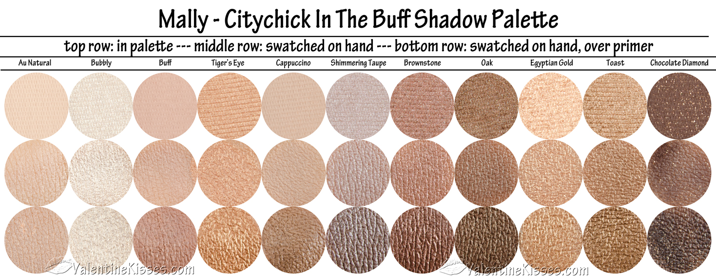 Valentine Kisses: Mally Citychick In The Buff Shadow Palette - swatches ...