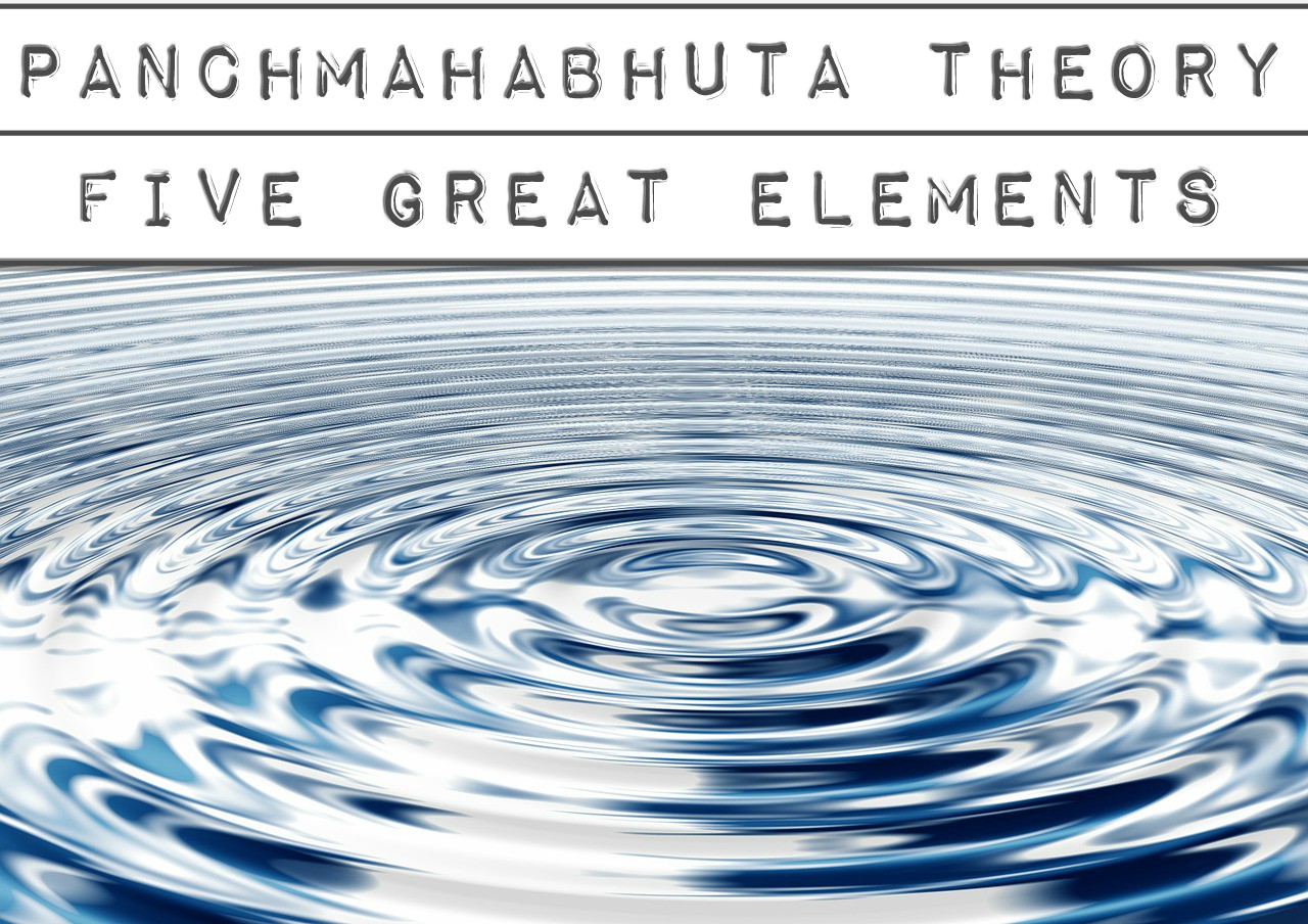 The Five Great Elements (Panchmahabhutas) Ayurveda Tutorials