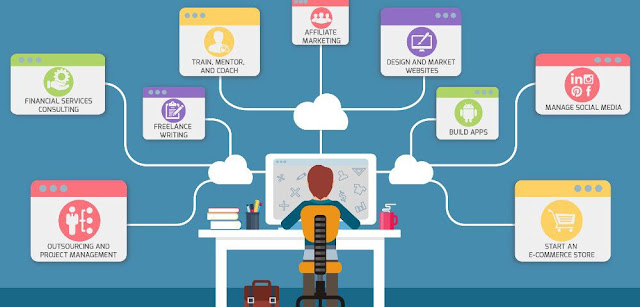 10 peluang bisnis internet yang bisa anda jalankan dari rumah 10 peluang bisnis internet yang bisa anda jalankan dari rumah