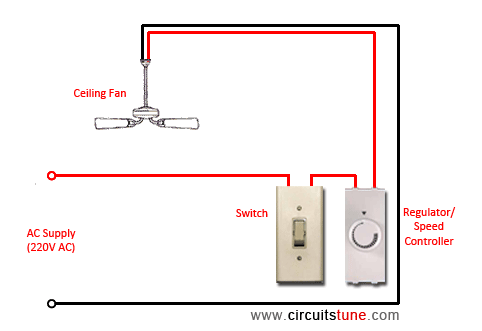 Simple Way for Wiring diagram of Ceiling Fan | Elec Eng World