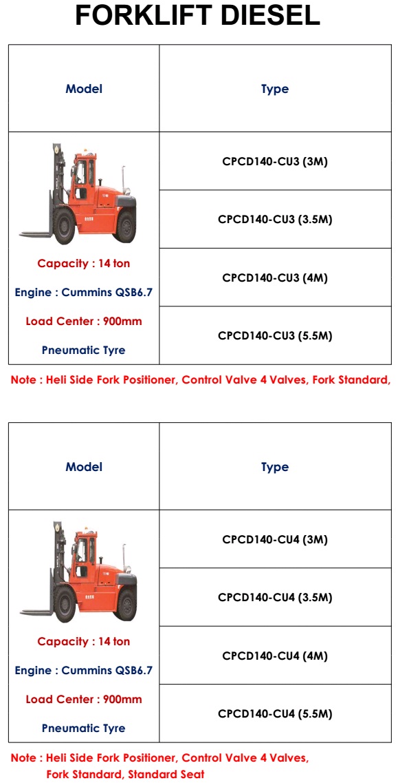 Harga Distributor Forklift Heli Indonesia - Harga Distributor Scissor