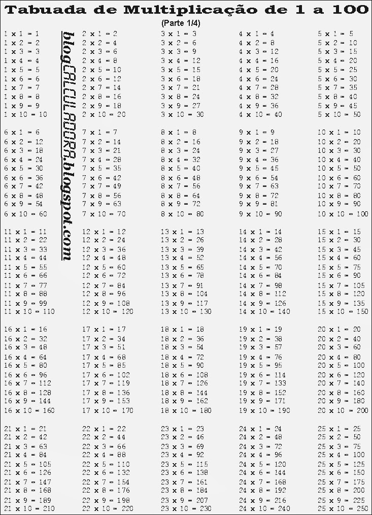 Blog Calculadora Tabuadada De Multiplicação De 1 A 100 Para Imprimir