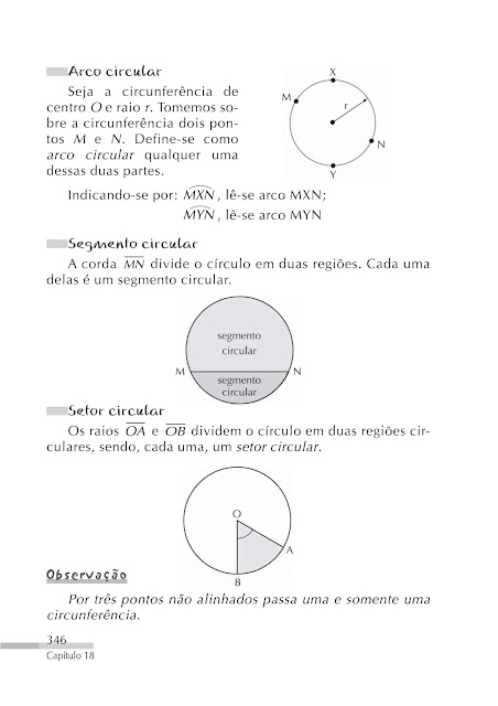 Circunferência geometria