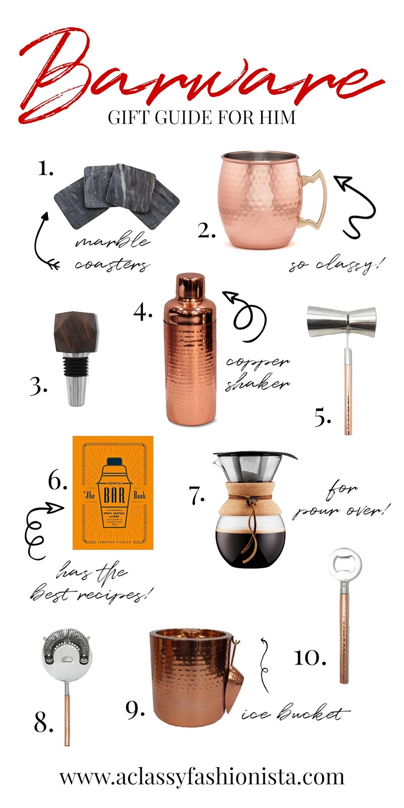 GIFT GUIDE FOR HIM TECHNOLOGY GROOMING BARWARE SPLURGE A