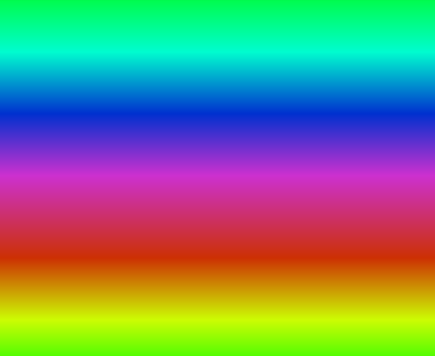 CSS rainbow background