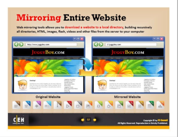Web mirror. Web mirror