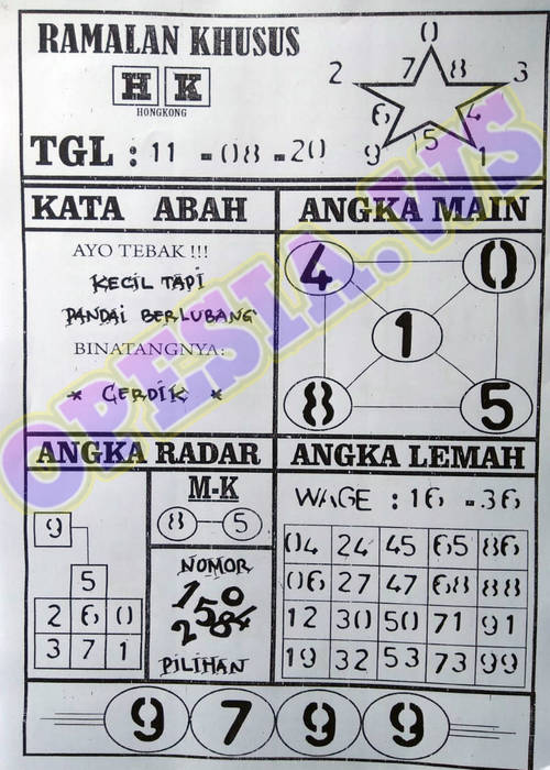 PREDIKSI ATIRAL