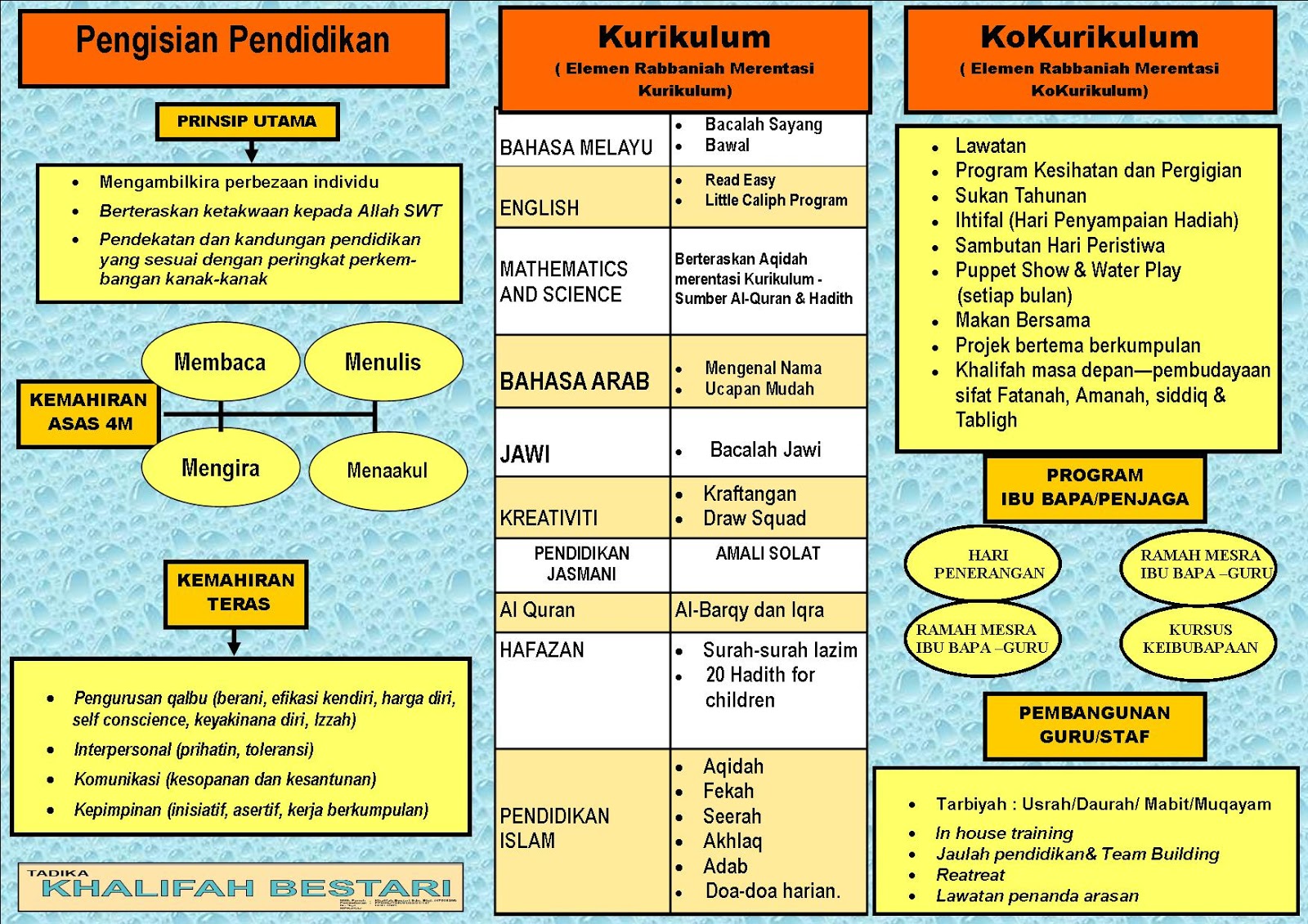Contoh Anekdot Orientasi - Hontoh