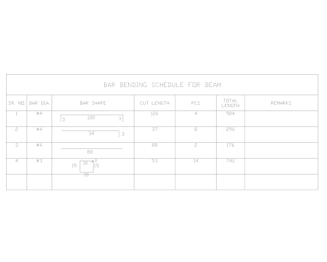 Bar Bending Schedule Bar Bending Schedule