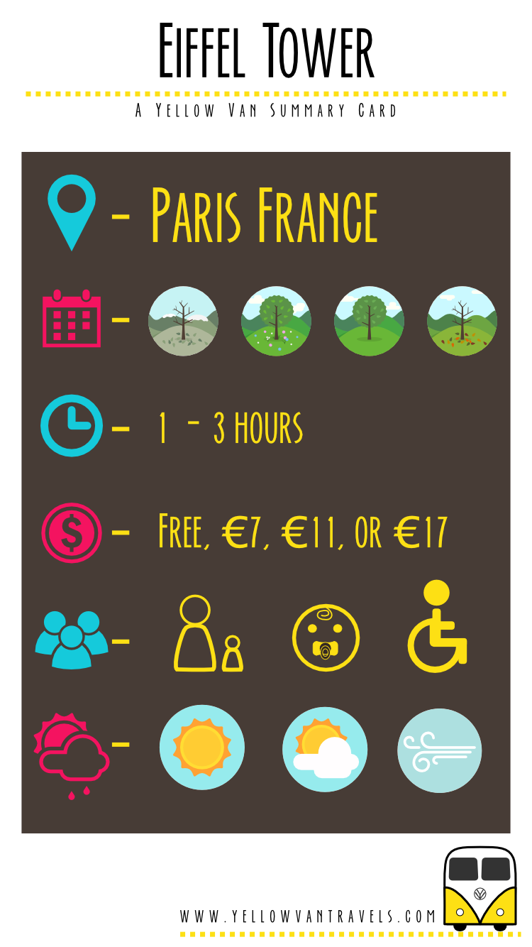 Yellow Van Travels A Family Travel Blog The Eiffel Tower