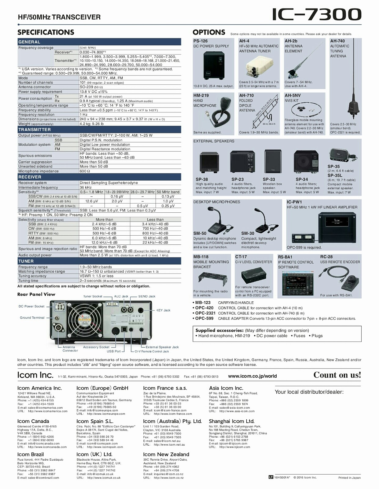 Download Icom 7300 Manual Download Icom 7300 Manual