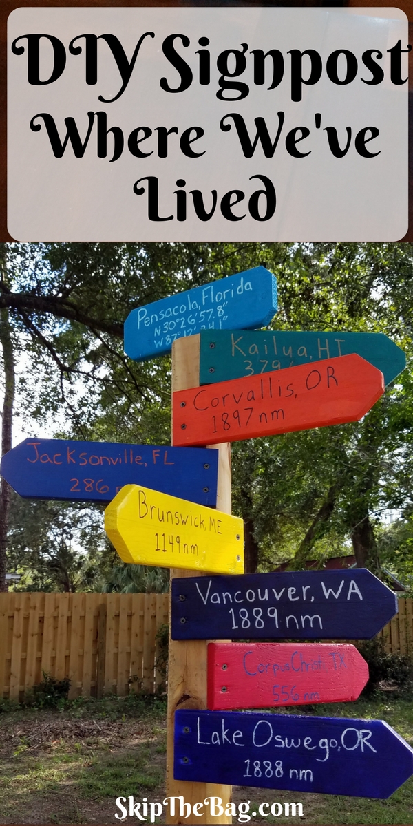 Skip The Bag DIY Signpost Where We've Lived