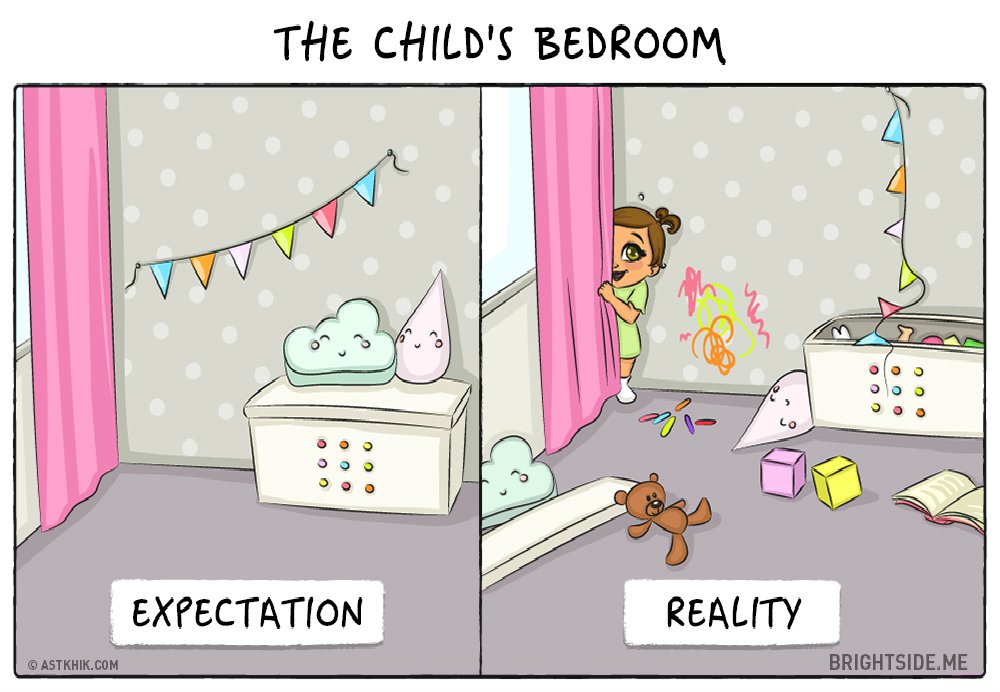Does high expectation from parents affect the children..