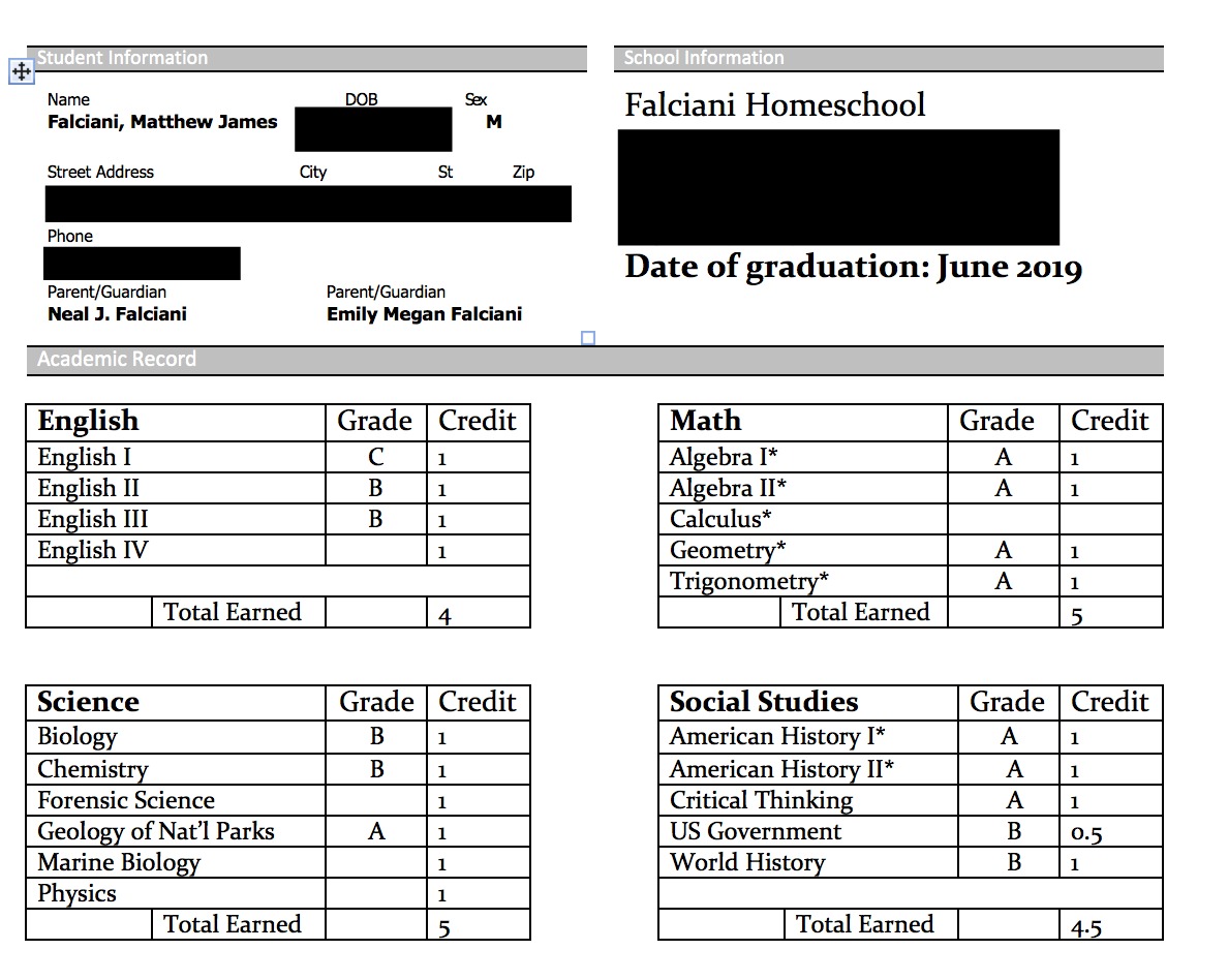 Adventures with Jude: Five Lessons Learned Creating Transcripts