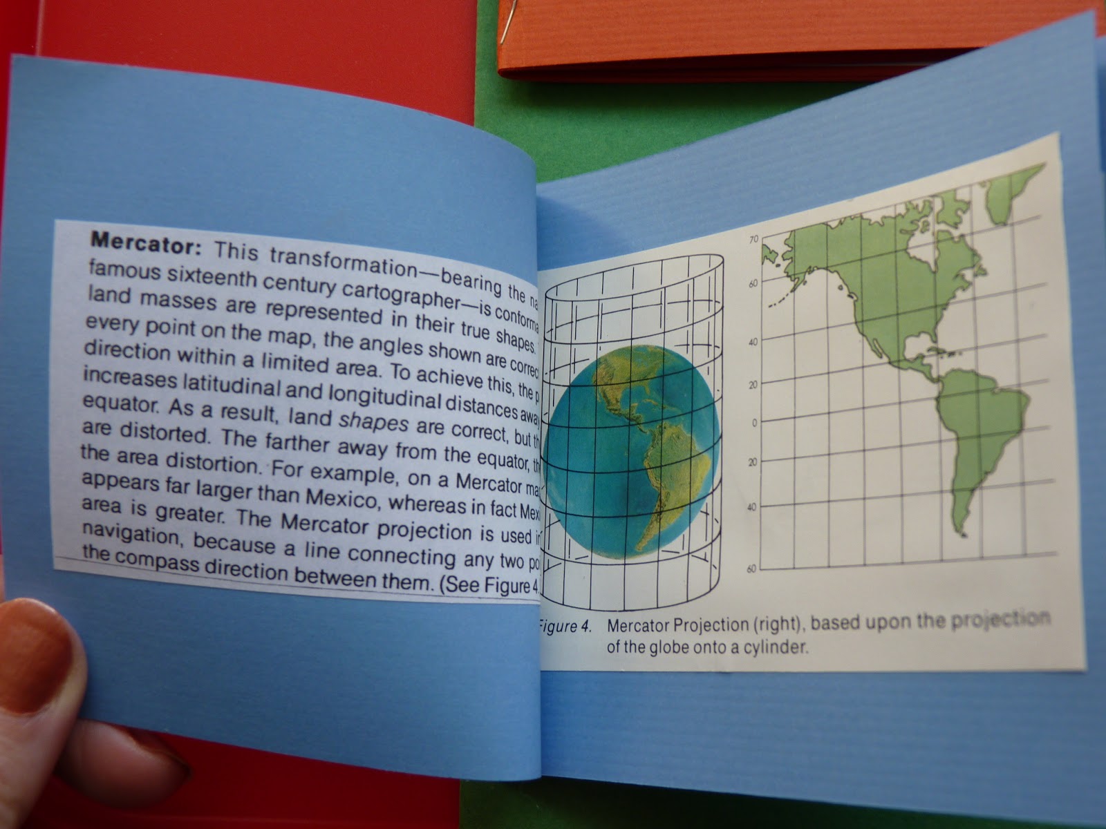 Maps lapbook - Mapy