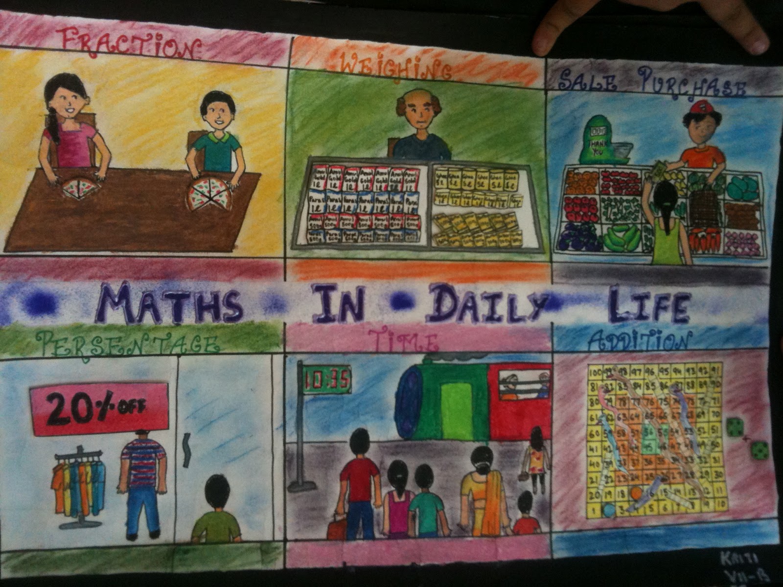 bbps-bal-bharati-public-school-rohini-maths-in-daily-life-poster
