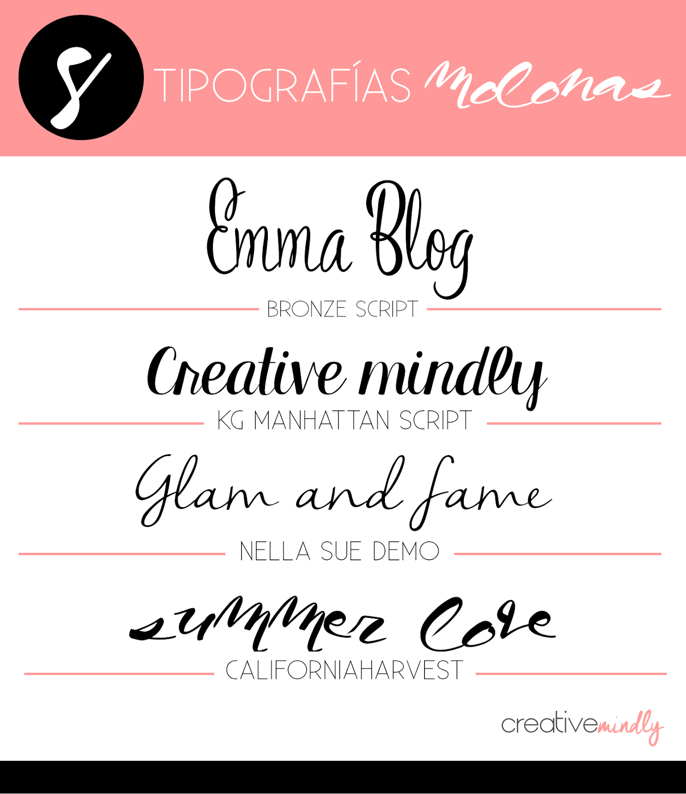 Creative Mindly Tipografías Bonitas Para Descargar