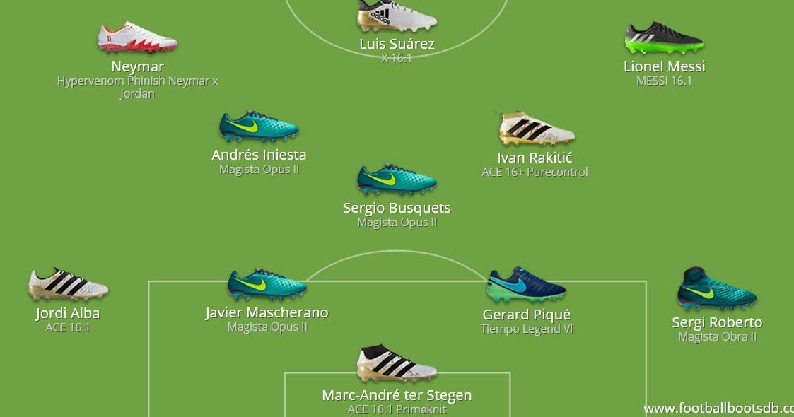 Bayern München Vs Liverpool Bayern München Vs Liverpool