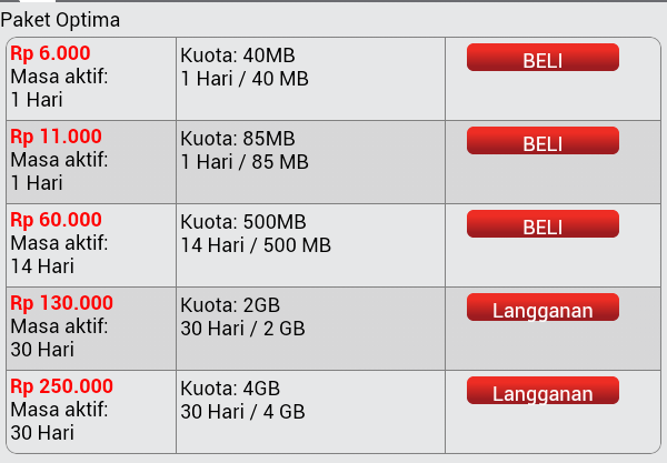 daftar modem telkomsel flash 4g