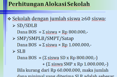 Kenaikan BOS sebagai kompensasi inflasi yang tinggi dan tidak mengalami kenaikan semenjak  Inflasi Tinggi, Kemendikbud Usulkan Dana BOS Naik