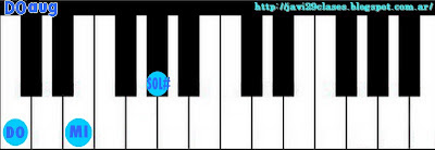 acorde piano chord DO(#5) = C(#5) = C+