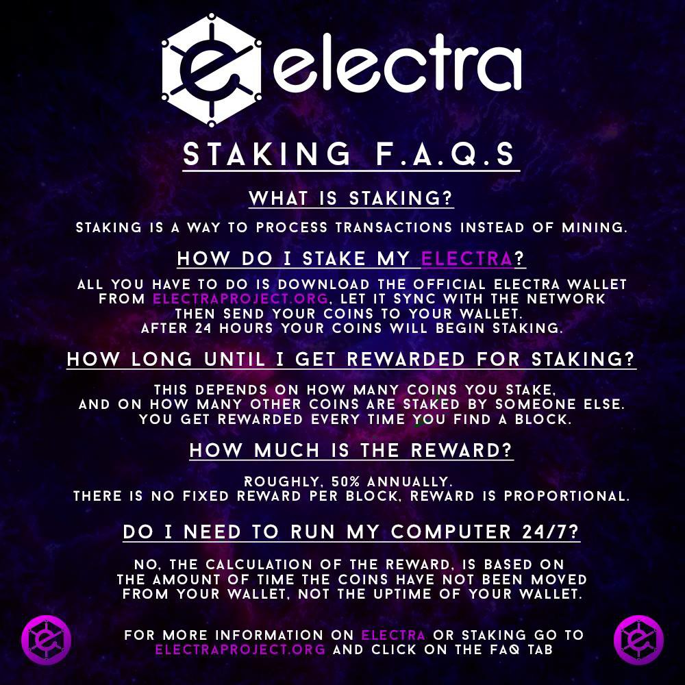 Electra: The Unsung Crypto With Stellar Features
