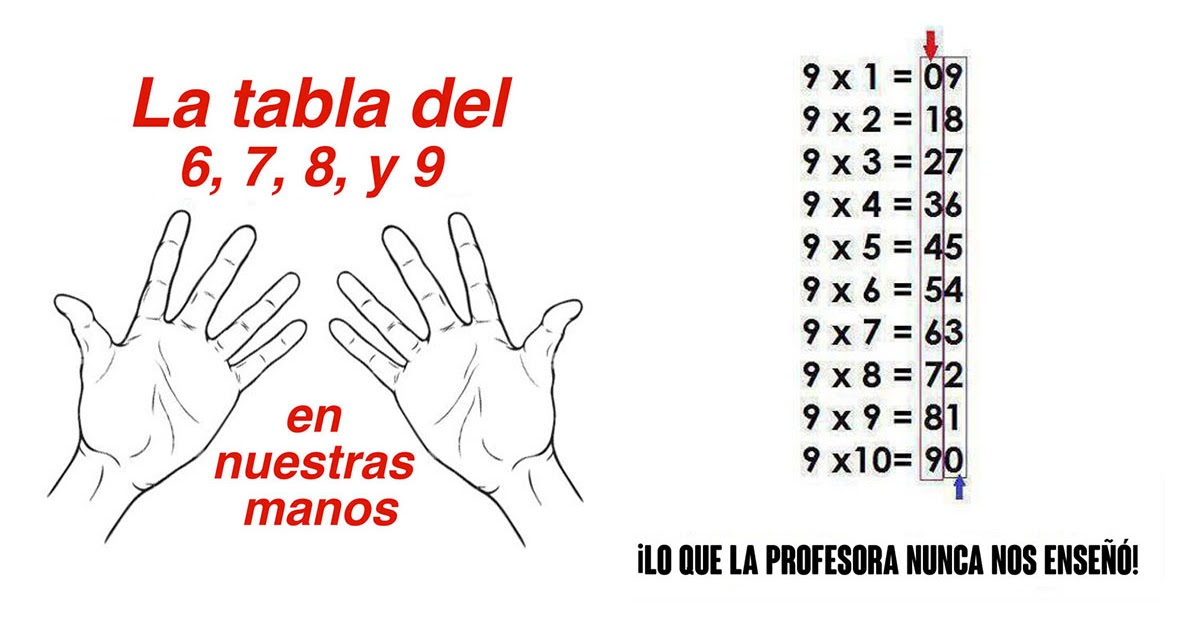 Como conocer gente nueva de malagón Como conocer gente nueva de malagón