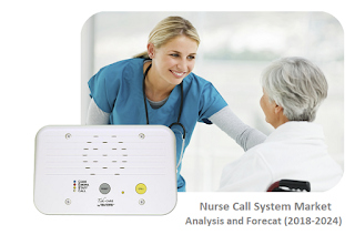 Nurse Call Systems