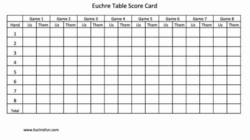 Euchre Rotation Chart For 24 Players