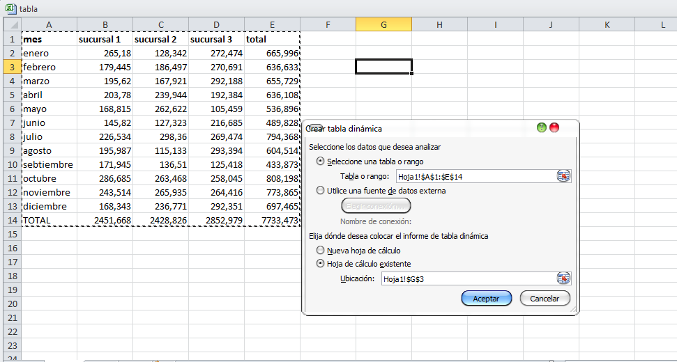 tutorial, tablas dinámicas Tabla Dinámica en excel